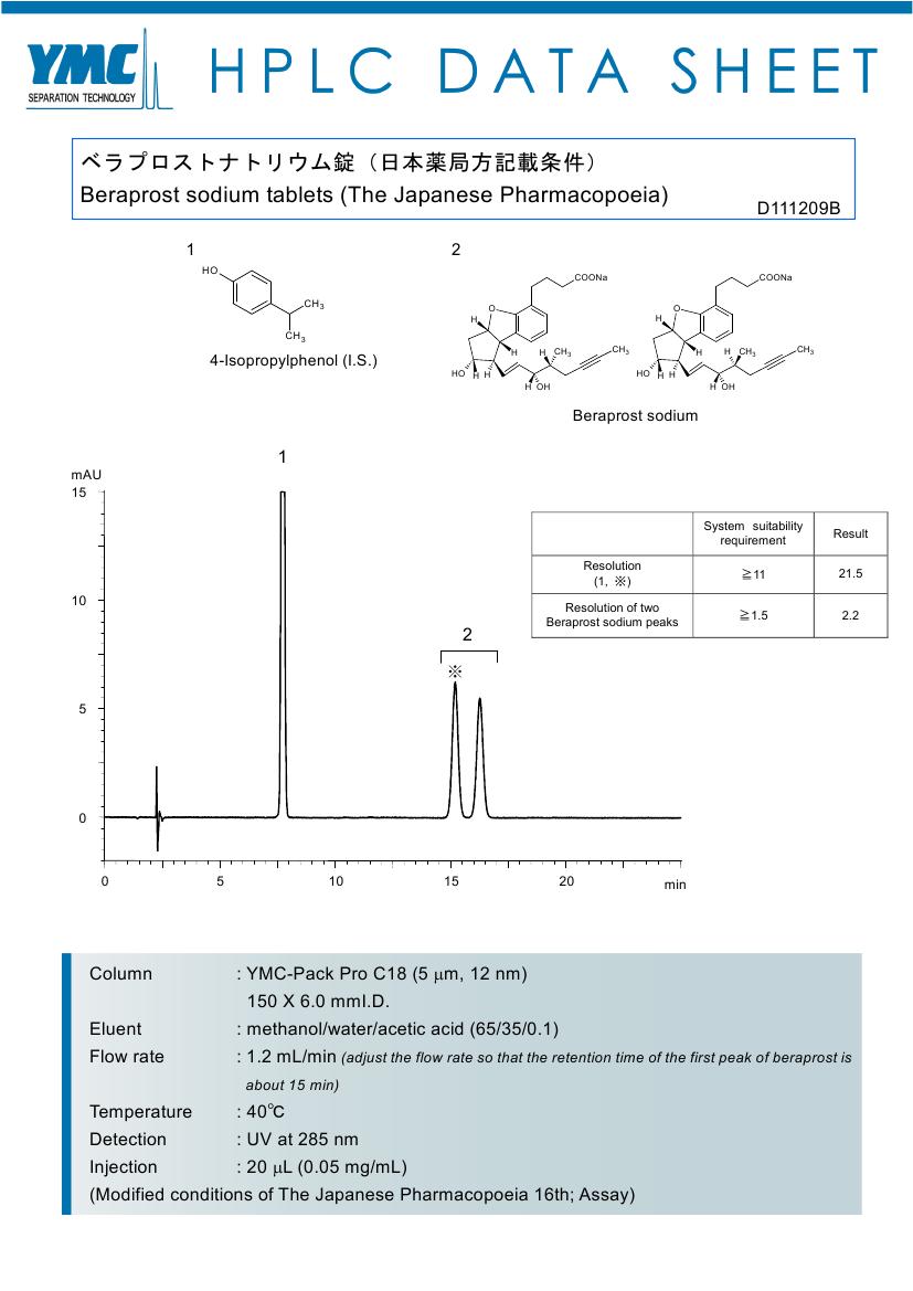 貝前列素鈉片含量色譜圖(AS12S05-1506WT) 貝前列素鈉片含量色譜圖(AS12S05-1506WT)