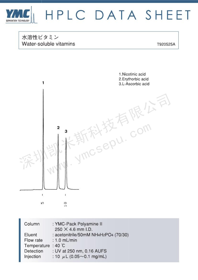 水溶性維生素(煙酸、抗壞血酸)分離的液相色譜圖