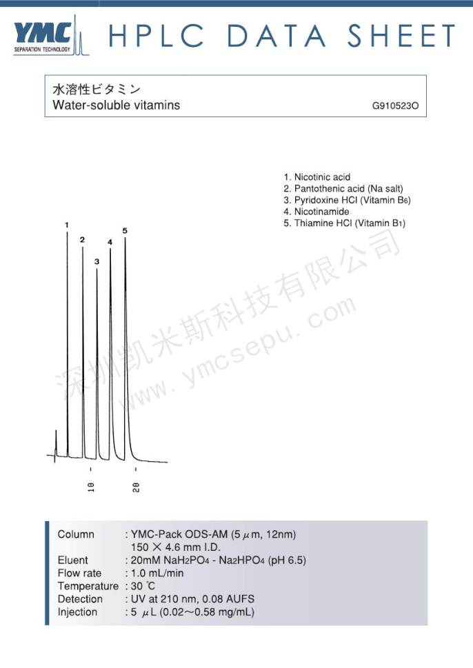 HLPC檢測水溶性維生素(B1、B5、B6)