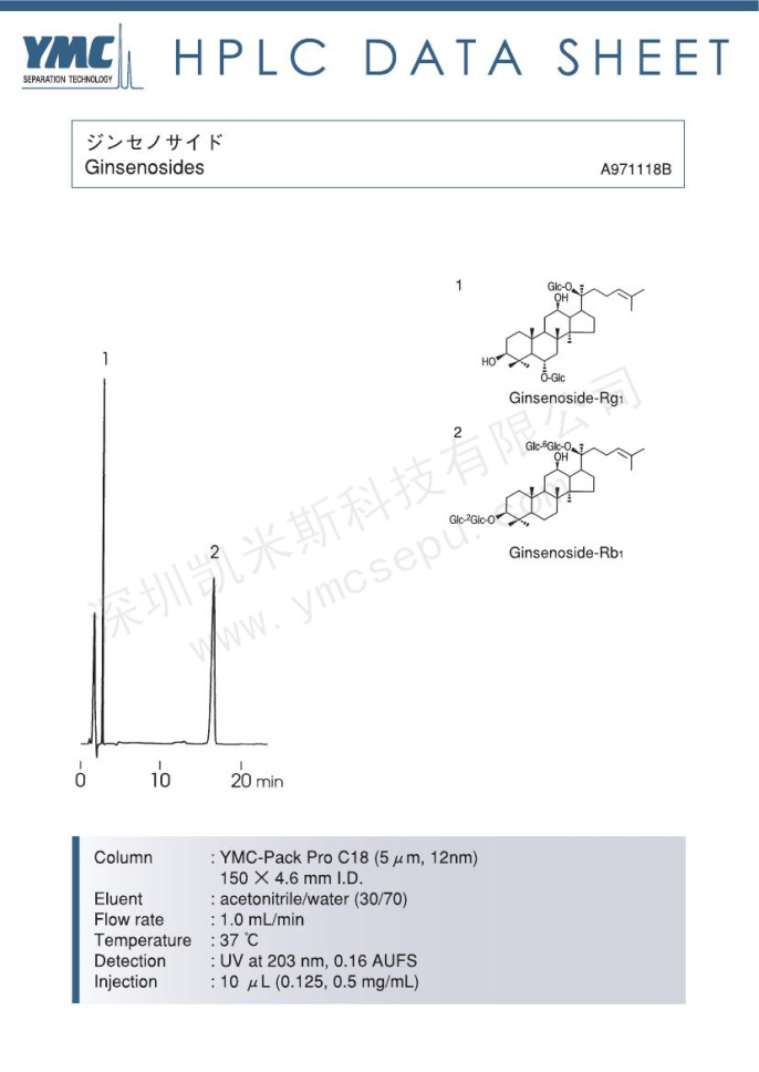 液相色譜法檢測(cè)人參皂苷