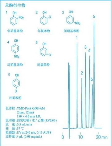 YMC-Pack ODS-AM苯酚衍生物應(yīng)用實例 YMC-Pack ODS-AM苯酚衍生物應(yīng)用實例