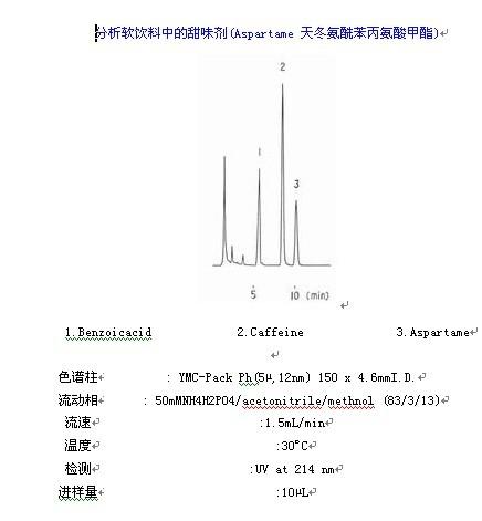 YMC-Pack Ph甜味劑分析 YMC-Pack Ph甜味劑分析