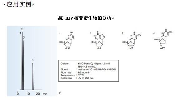 YMC-Pack C8高效液相色譜柱抗-HIV核苷衍生物分析 YMC-Pack C8高效液相色譜柱抗-HIV核苷衍生物分析