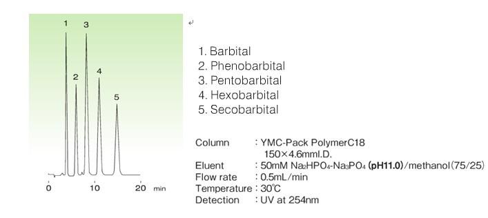 YMC-Pack PolymerC18色譜柱應(yīng)用實(shí)例 YMC-Pack PolymerC18色譜柱應(yīng)用實(shí)例