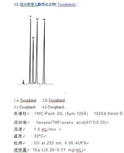 YMC-Pack SIL分析苔兒酚類化合物 YMC-Pack SIL分析苔兒酚類化合物