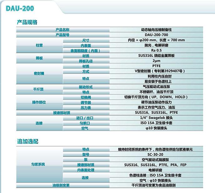 DAU-200規(guī)格 DAU-200規(guī)格